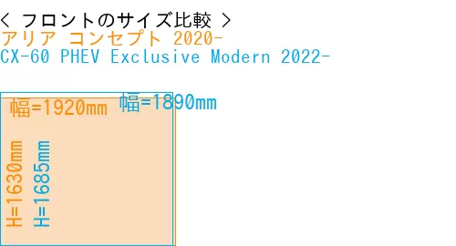#アリア コンセプト 2020- + CX-60 PHEV Exclusive Modern 2022-